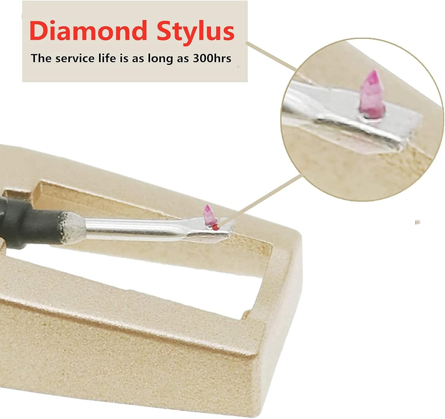 Upgrade Your Vinyl Experience – Golden Stylus Replacement for Crosley & Victrola