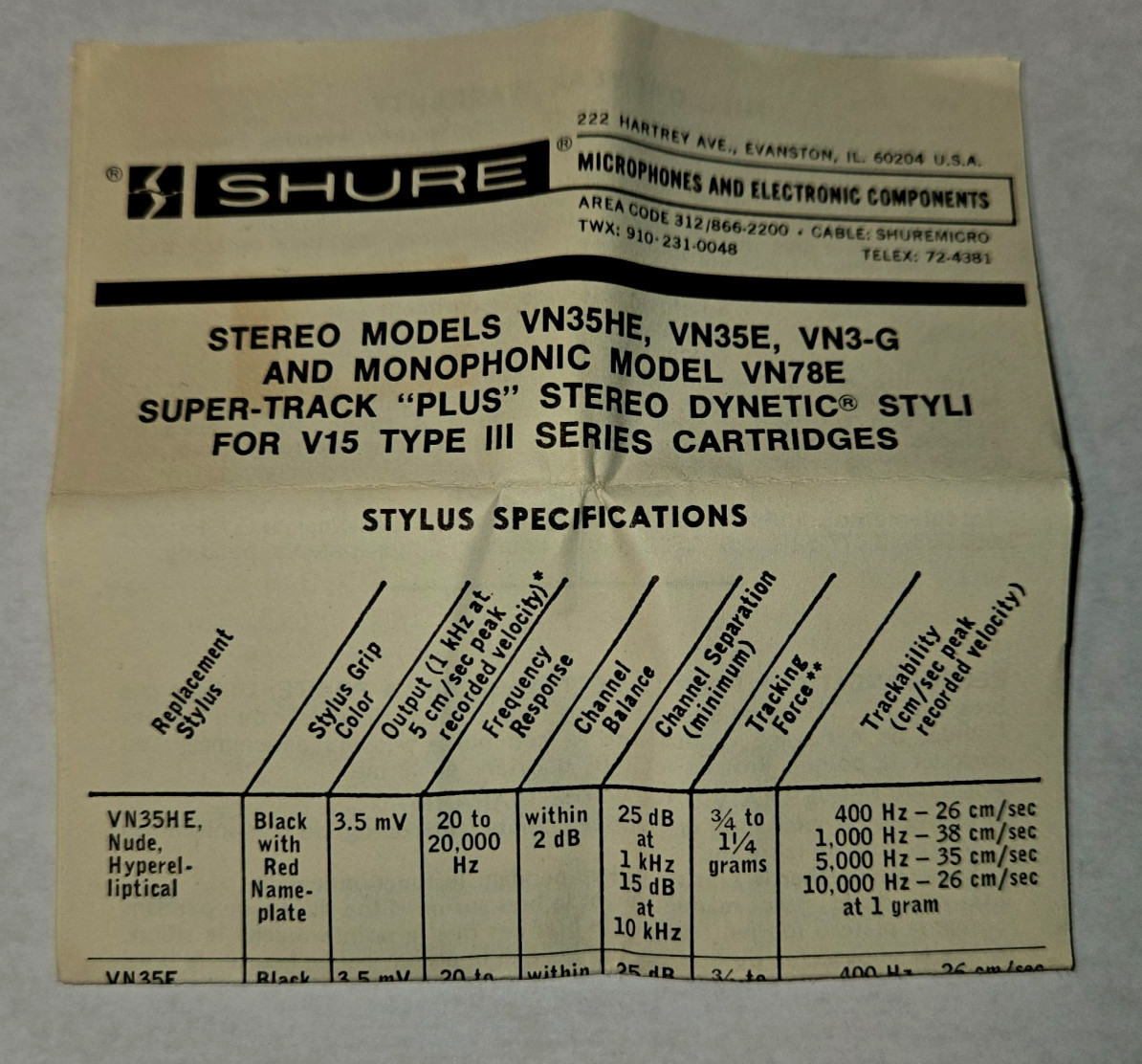 Great Shure V15 Type III VN35HE Hyper Elliptical Stylus