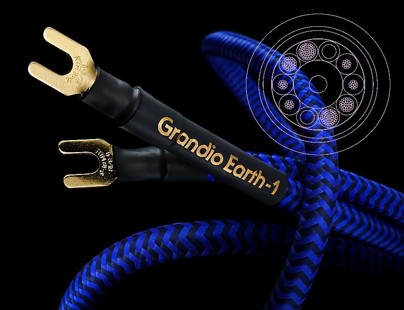 ZONOTONE High-end ground cable GRANDIO EARTH-1 1.0 (1m) JAPAN NEW