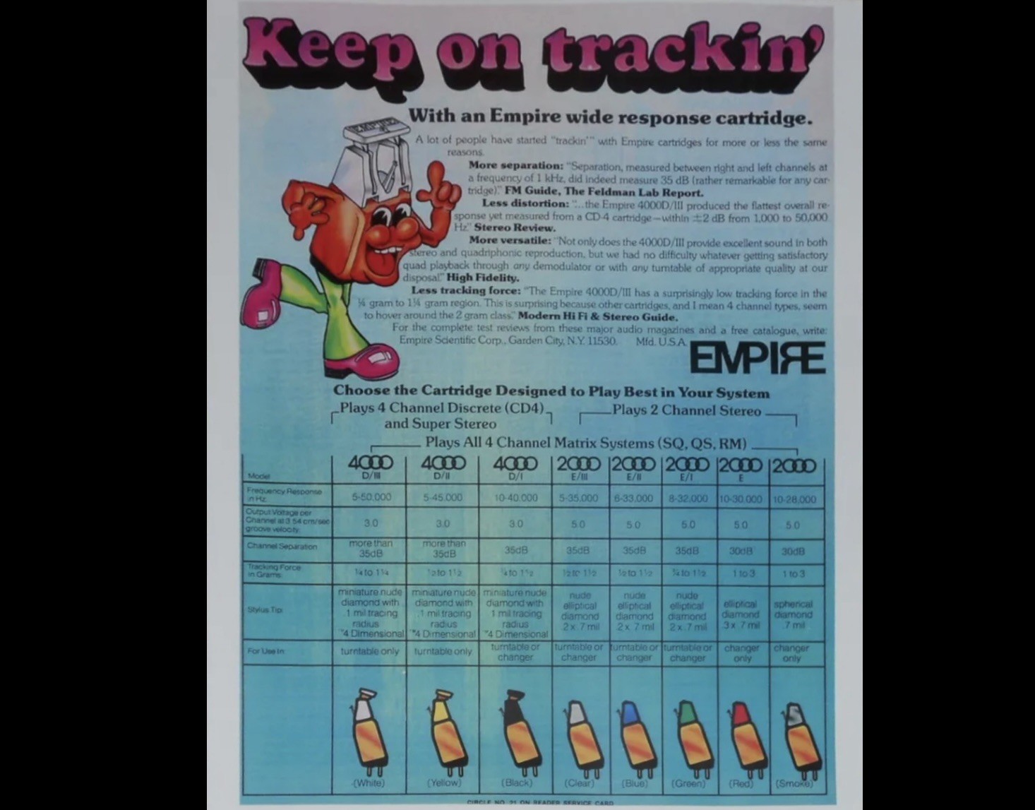 Empire/Pioneer CE2000E Moving Iron Cartridge Nude Swiss Black Diamond Retip 35dB