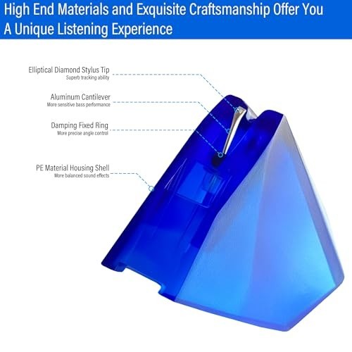 2M Blue Turntable Stylus Replacement – Elliptical Diamond, Compatible with Ortof