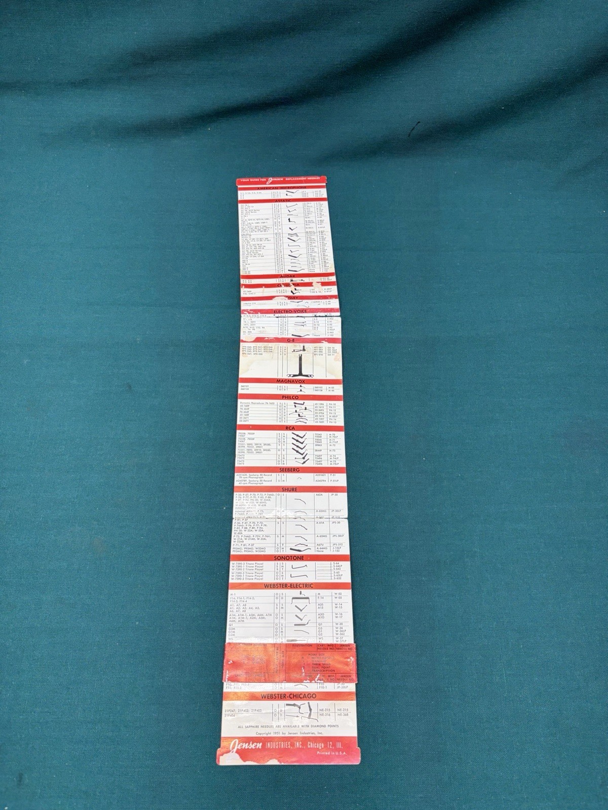 VTG Lot of 23 Jensen Replacement Phono Needles Combination No. 32 + Guide
