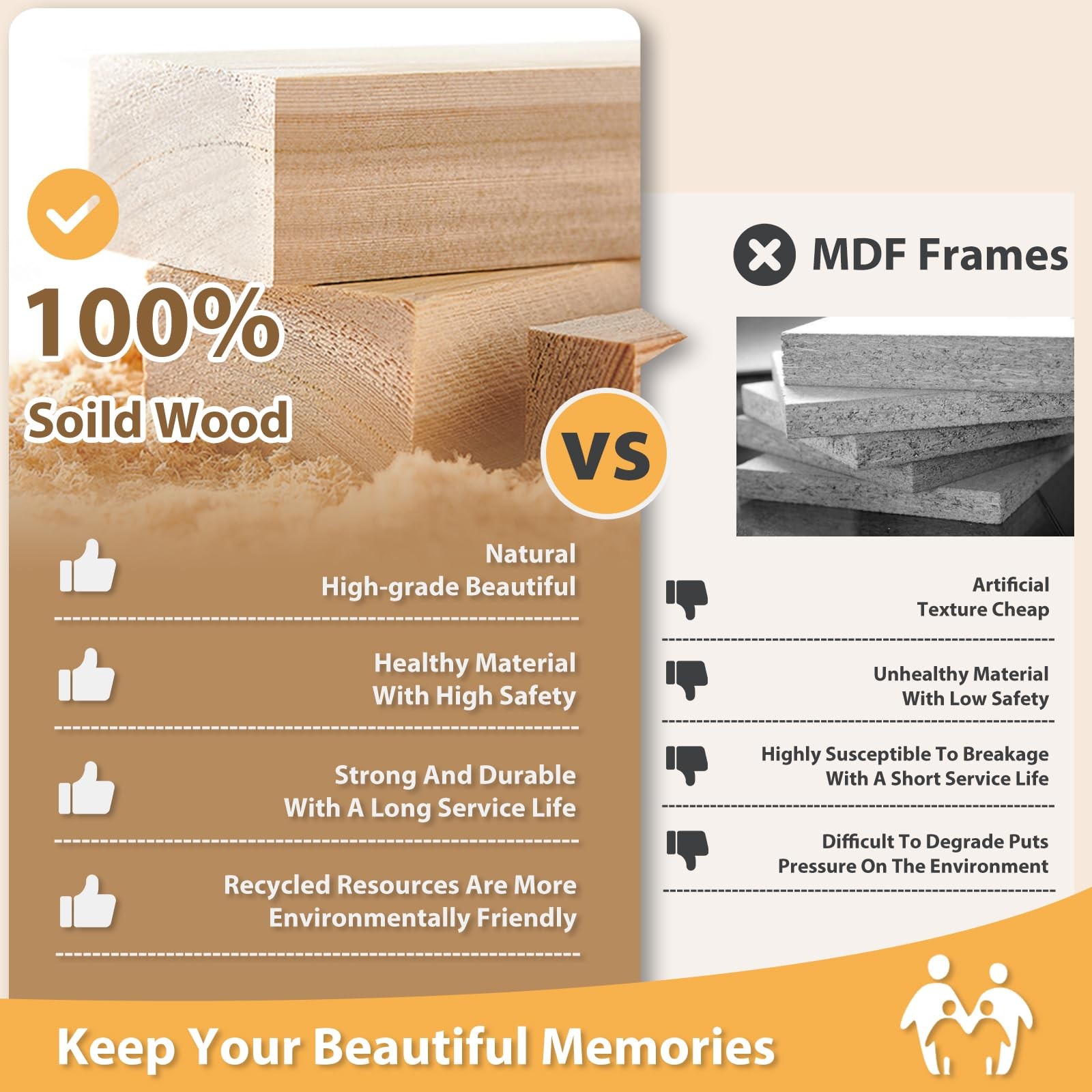 Egofine 4×6 Picture Frame Made of Solid Wood with Plexiglass, 4×6, White