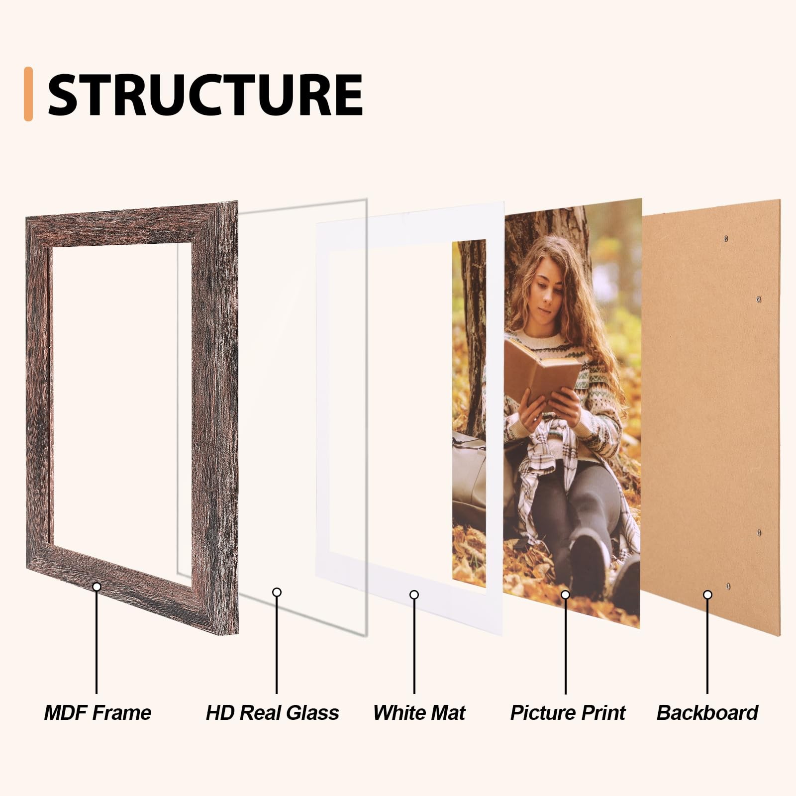 Fixwal 5×7 Picture Frames Set of 5, Rustic Brown Wood 5×7, D-Rustic