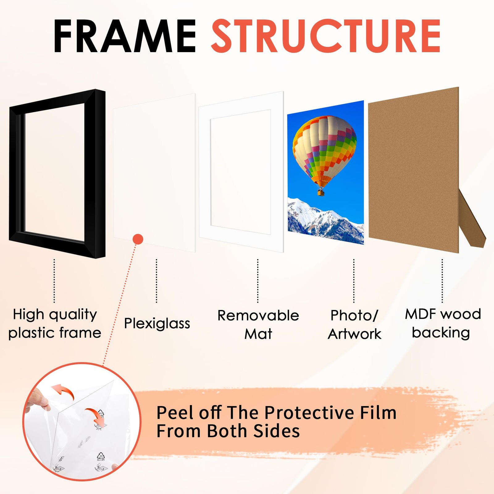 FIXSMITH 5×7 Picture Frame Set of 6, Black Photo Frames Bulk 5″×7″,