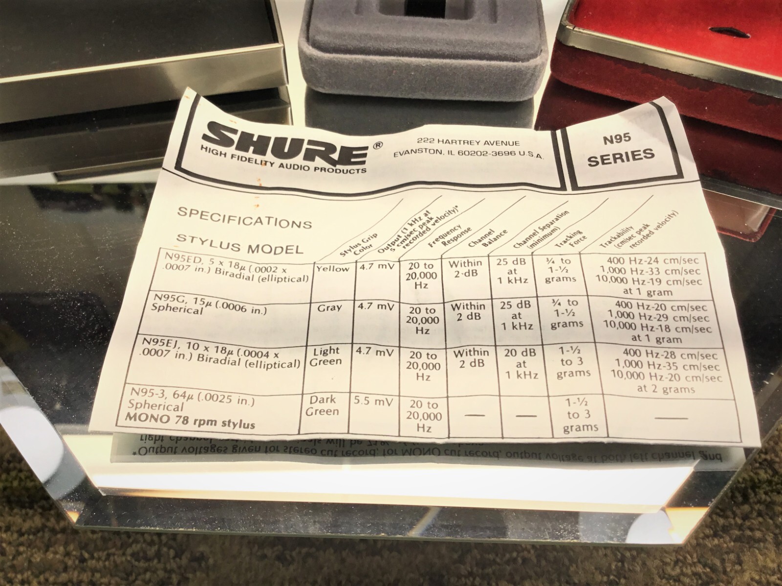 Empire Sure Sonus Audio Technica Cleaner Scale