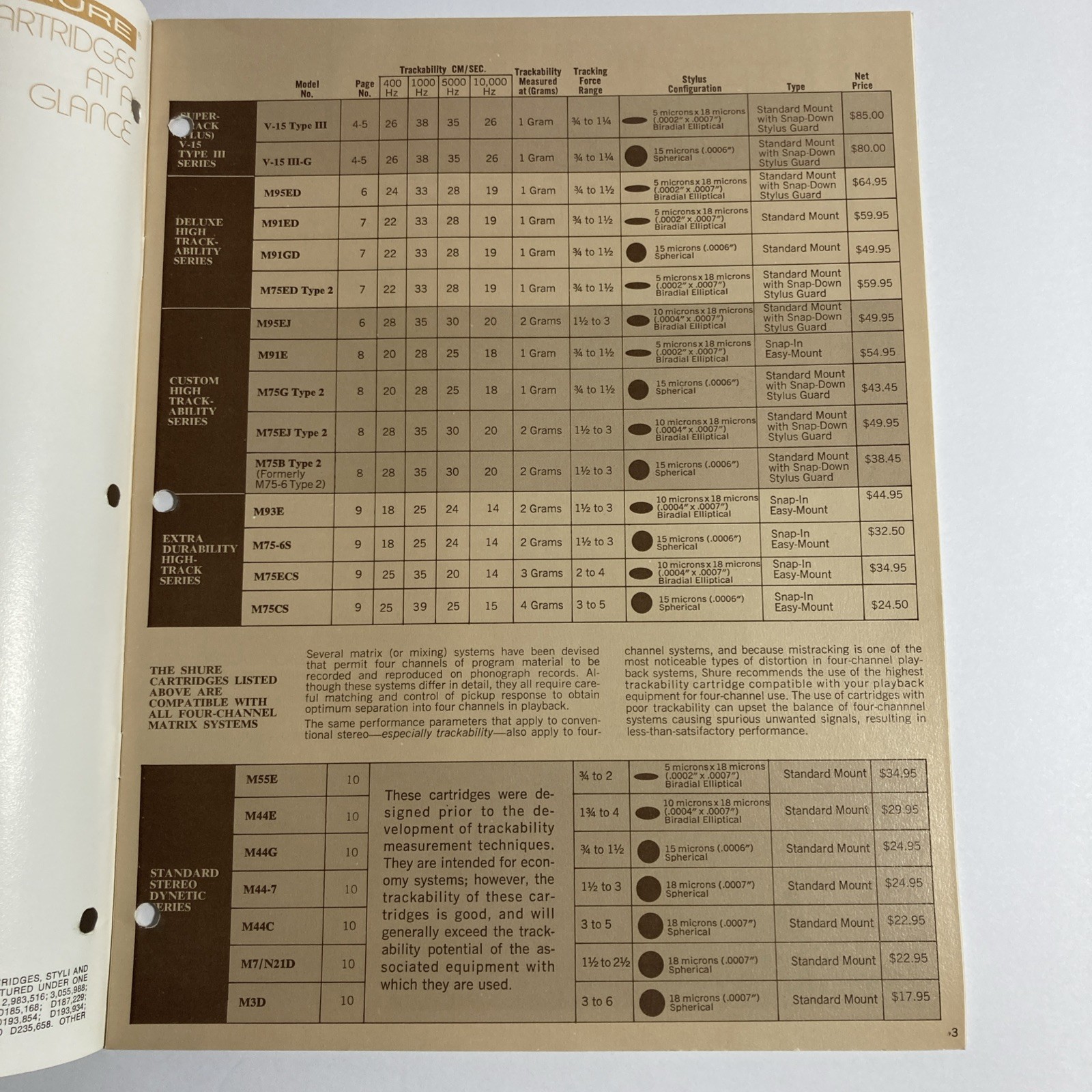 SHURE Cartridge Catalog. Super Track Plus M91E And Others