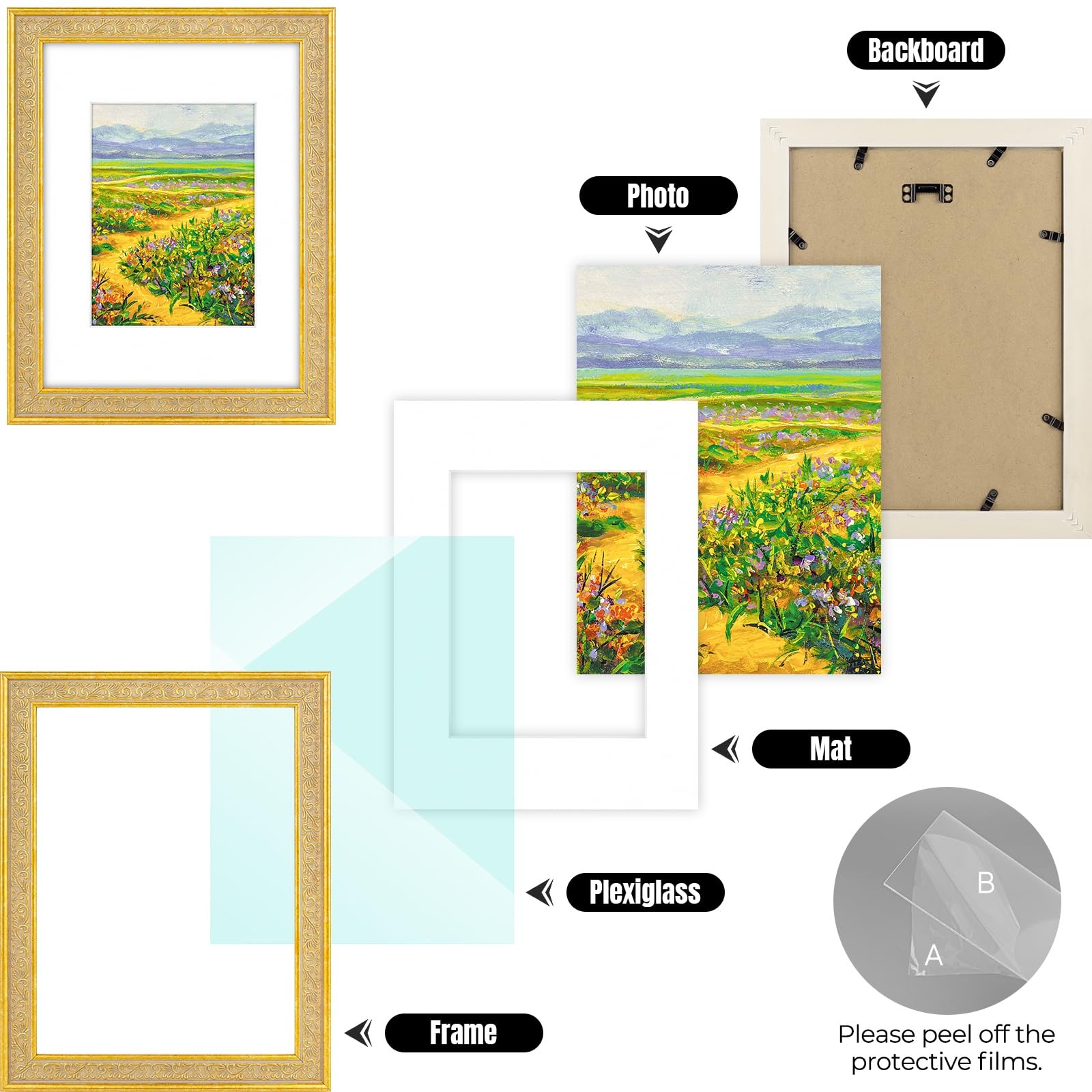 Golden State Art, 9X12 Ornate Vintage Photo Frame with 9×12, Distressed Gold