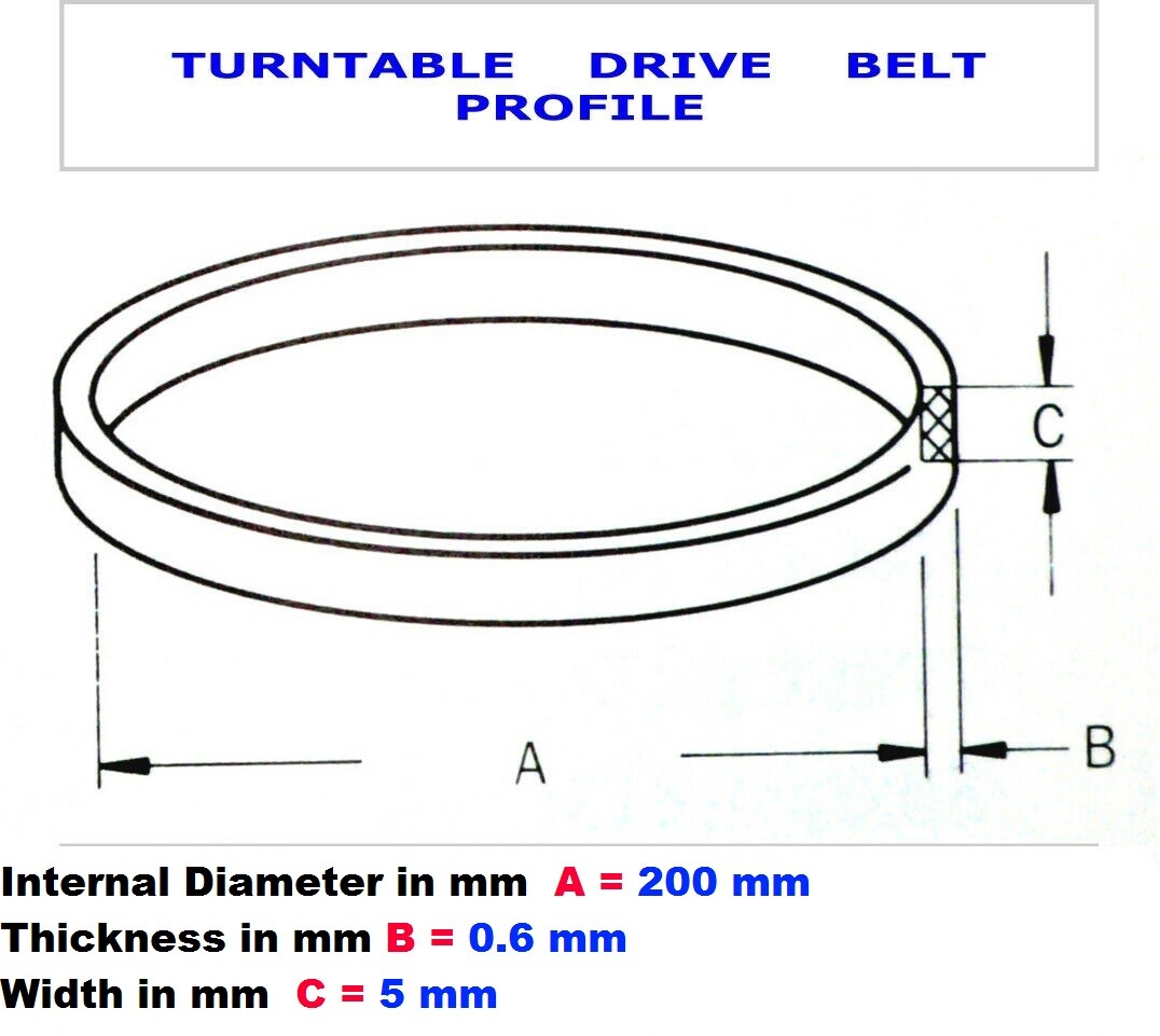 Turntable Belt : Diameter A = 200 mm x Thickness B = 0.6 mm x Width C = 5 mm