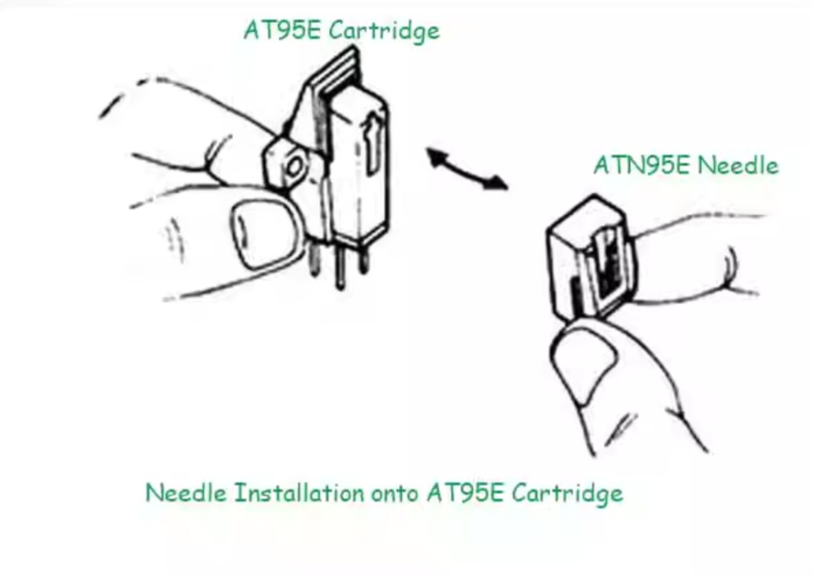Elliptical Stylus Needle for Audio-Technica AT3450 Cartridge ATN95ETurntable