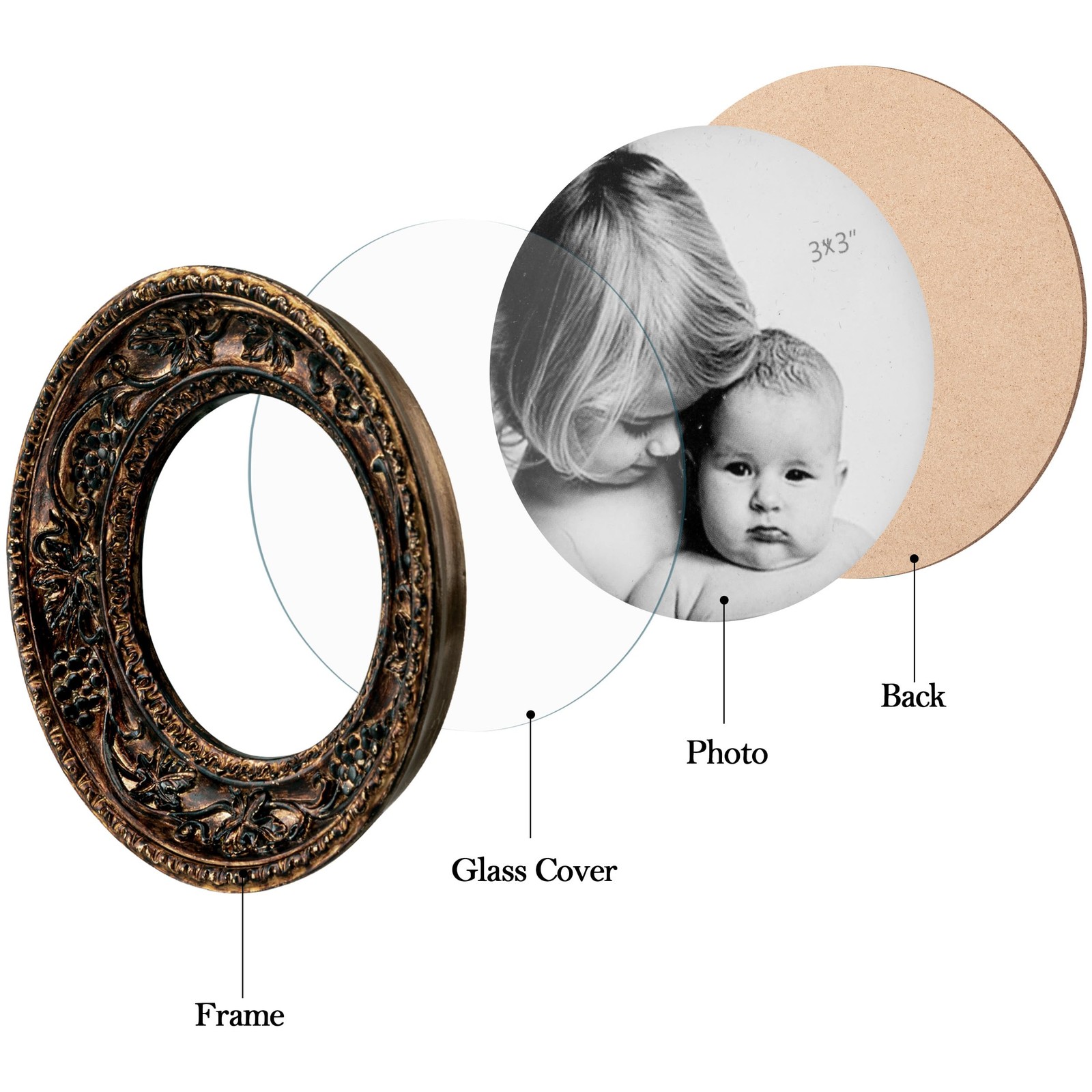 eletecpro 3×3 Small Round Picture Frame, Retro 3×3, Antique Gold Ornate
