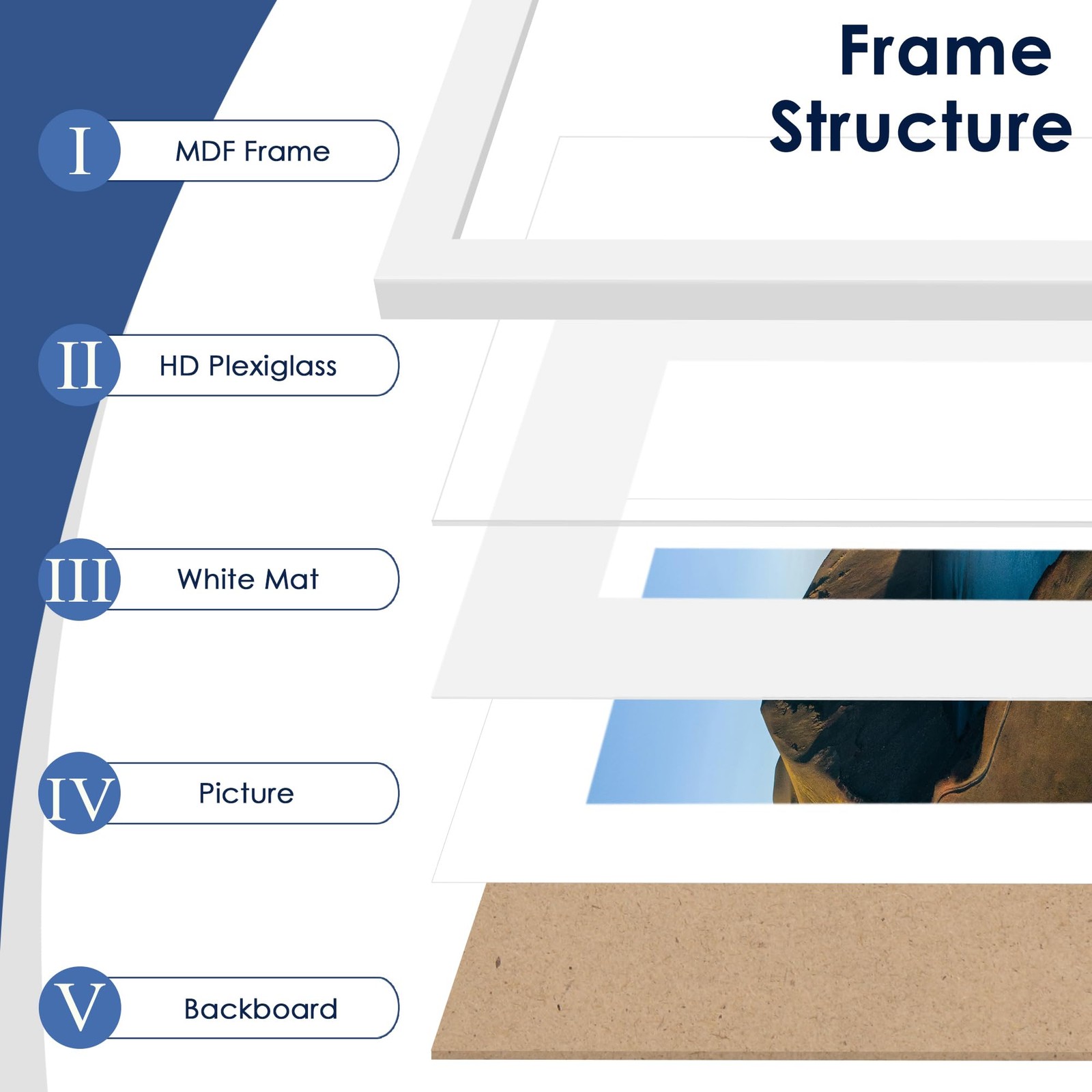 PEALSN 11×14 Picture Frame Set of 6, Display Pictures 8×10 with 11×14, White