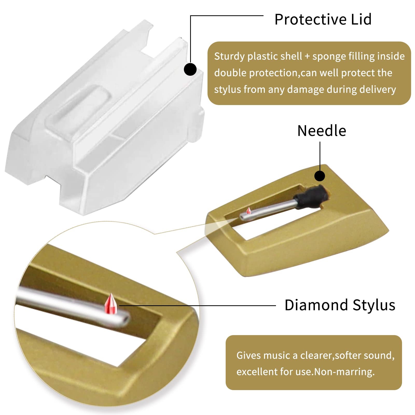 Record Player Needle, Upgraded Record Player Cartridge with Diamond Stylus Repla