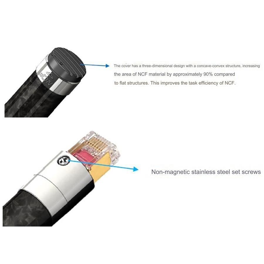 FURUTECH NCF Clear Line-LAN Plug noise absorber JAPAN New Product 1 piece
