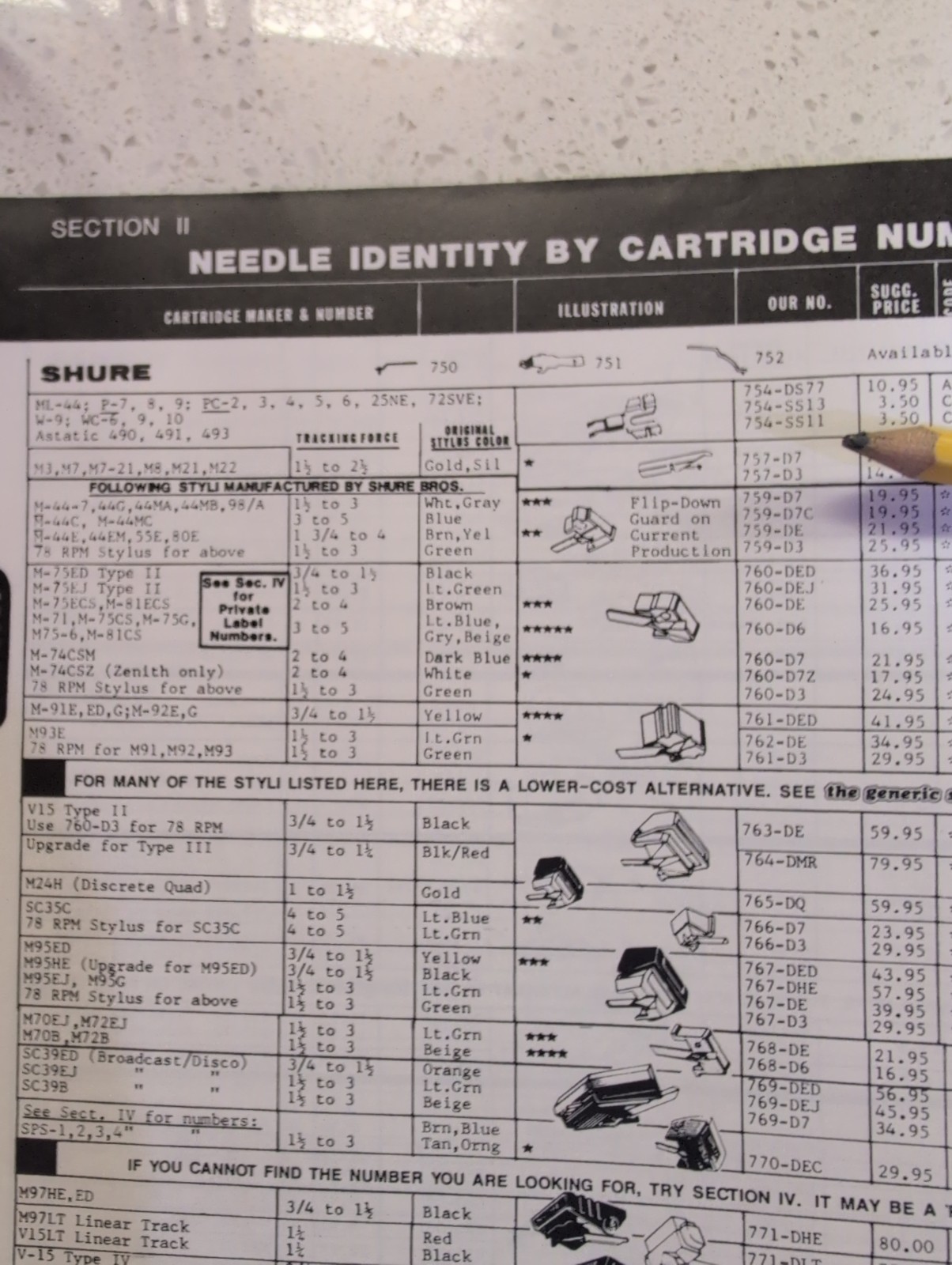 NOS Shure N3D, N7D, N8D, N21, N2 Needle Stylus Recoton