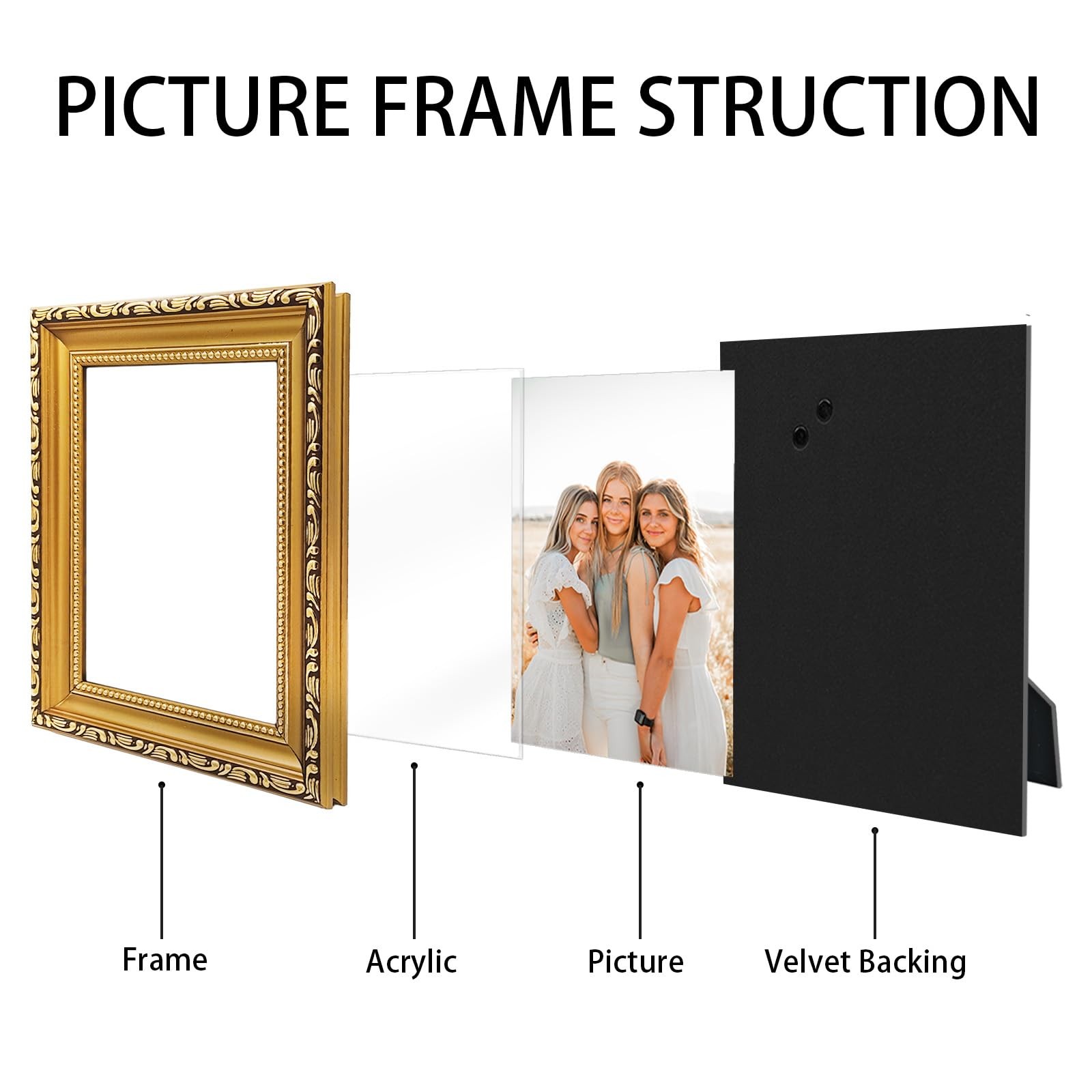 MIEVU 5×7 Picture Frame Gold – Pack of 1 Vintage Frames And 5X7, gold