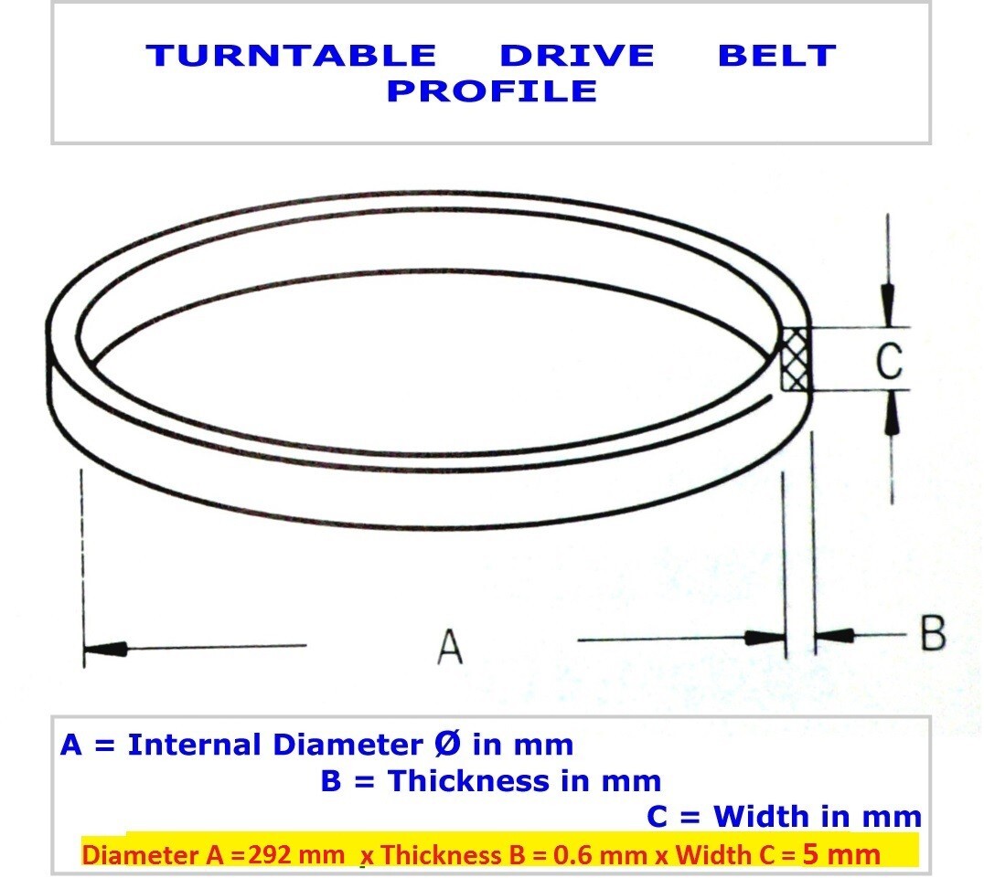 Turntable Belt : Diameter A = 292 mm x Thickness B = 0.6 mm x Width C = 5 mm