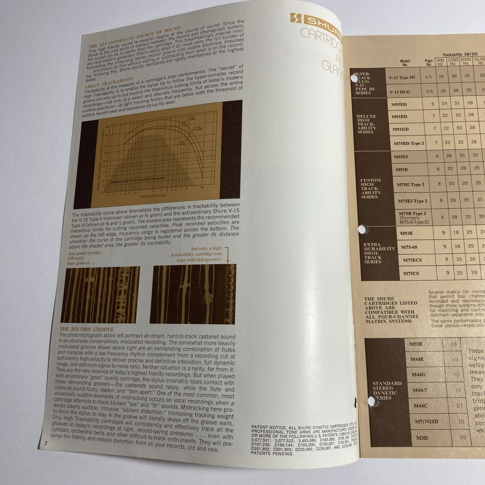 SHURE Cartridge Catalog. Super Track Plus M91E And Others