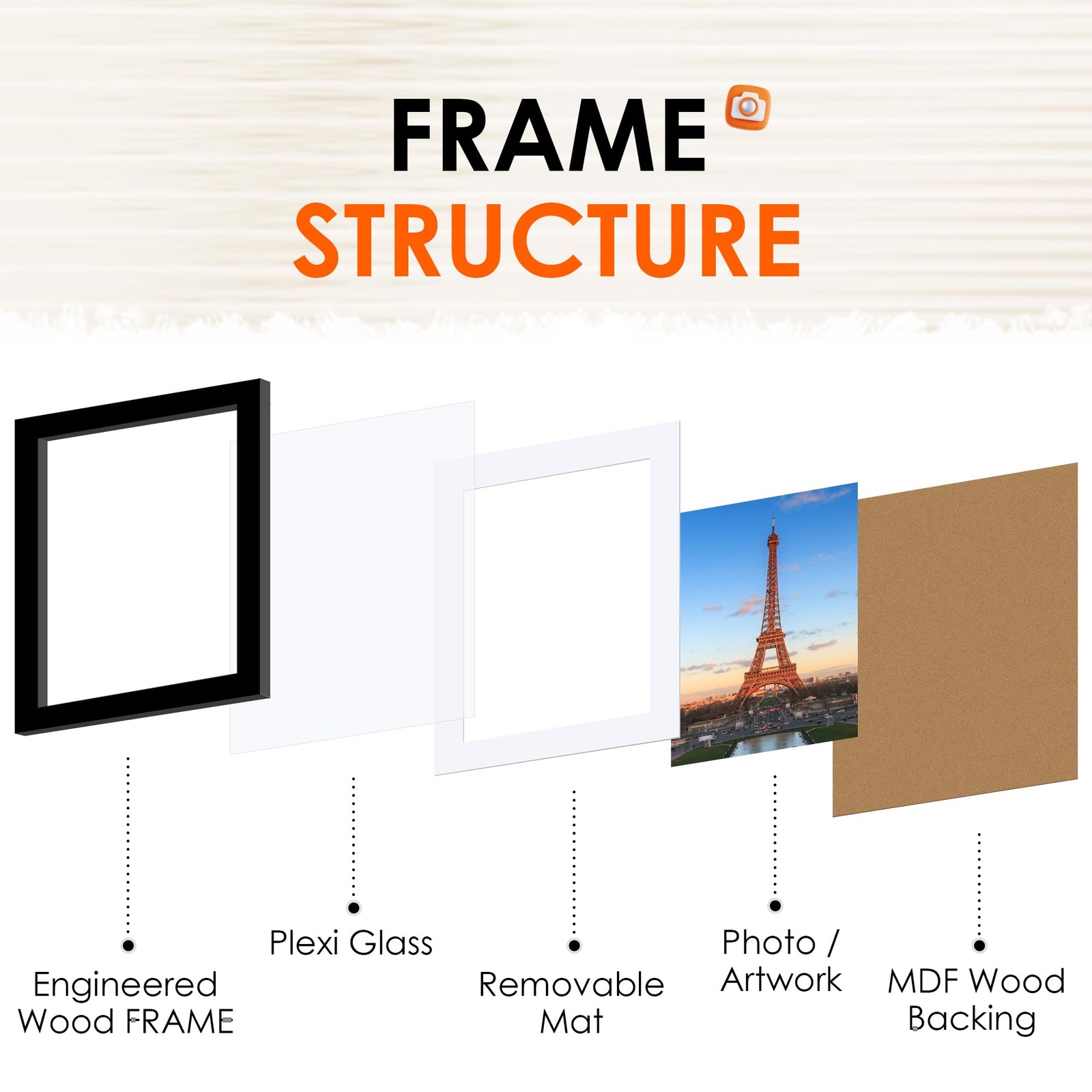FIXSMITH 8×10 Picture Frame Set of 2, Photo with HD 8″×10″, Black