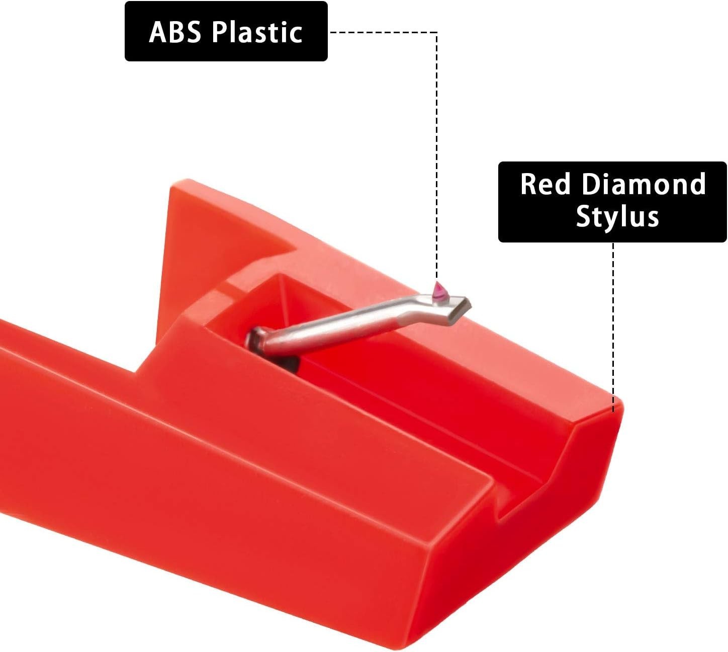 Replacement Stylus Needles for ION Turntables – 3 Pack