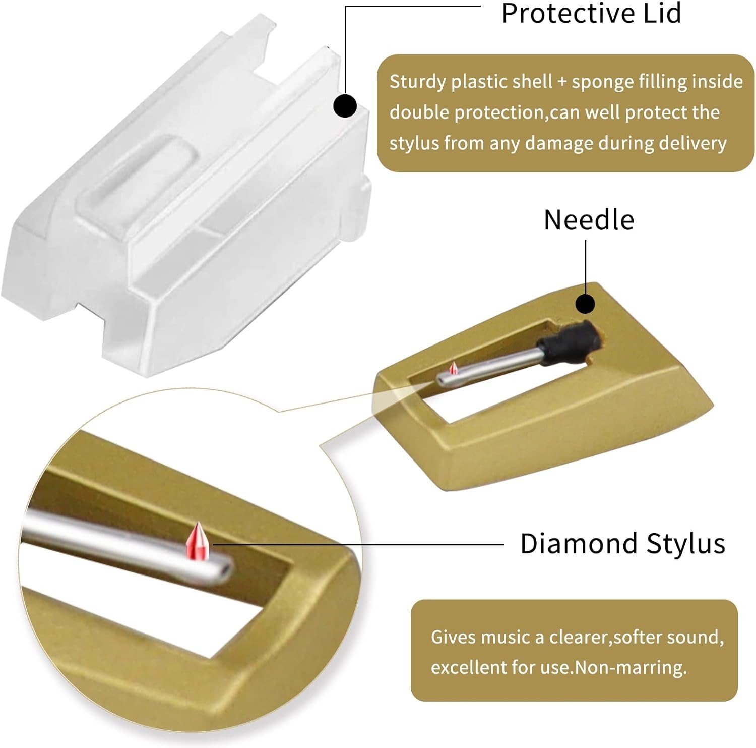 High Quality Diamond Stylus Needle for Crosley & More
