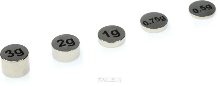 Reloop Turntable Cartridge Mount and Gauge Set