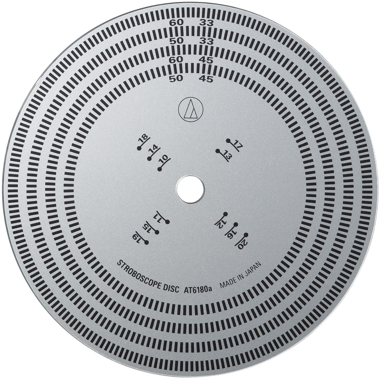 audio-technica AT6180a Strobe Disc confirms turntable speed AUTHORIZED-DEALER