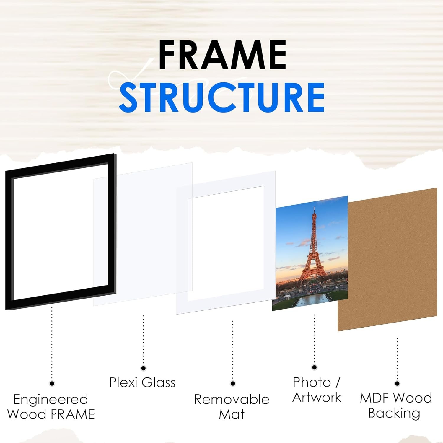 FIXSMITH 11×14 Picture Frame 1 Pack, Photo 11"×14", Black