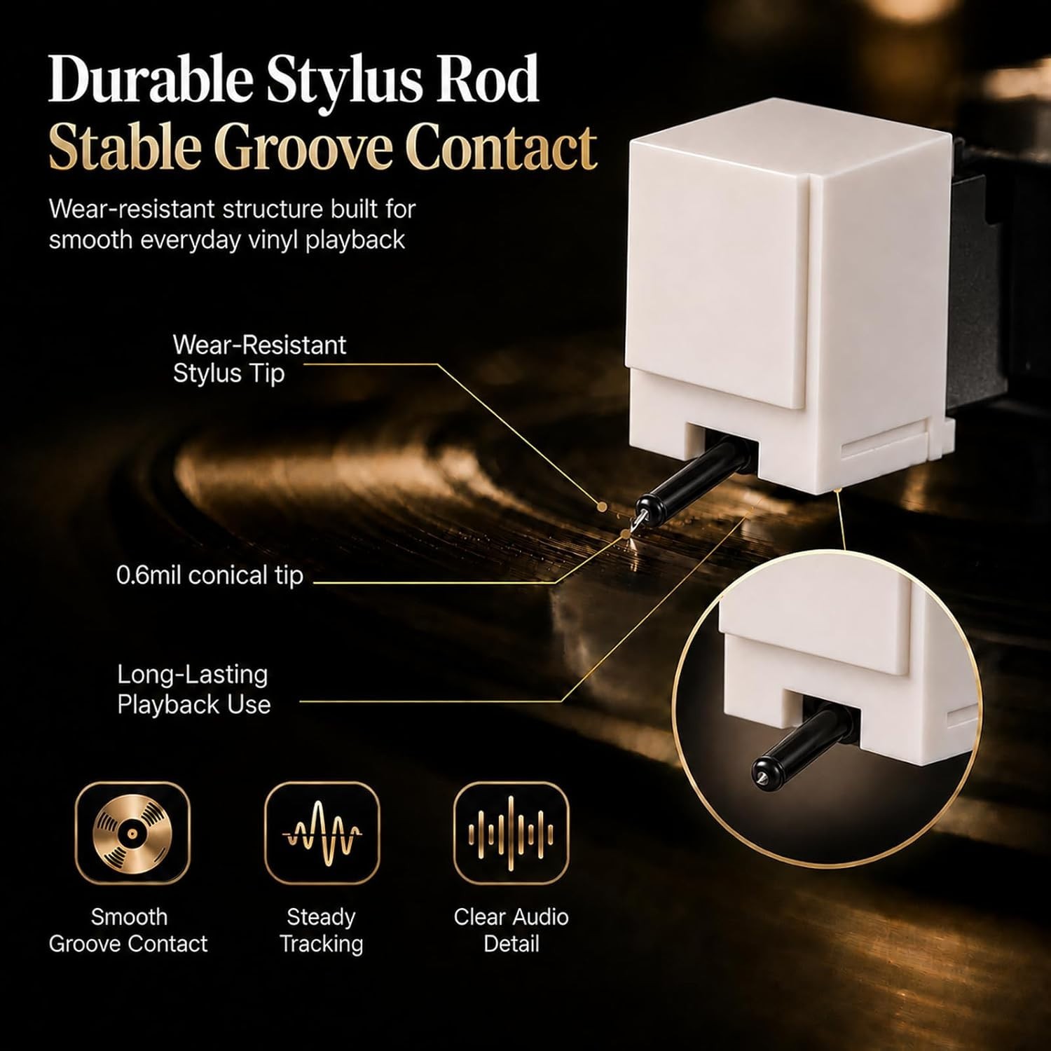 Quick Install Vinyl Turntable Stylus Set – Compatible with AT Series Models