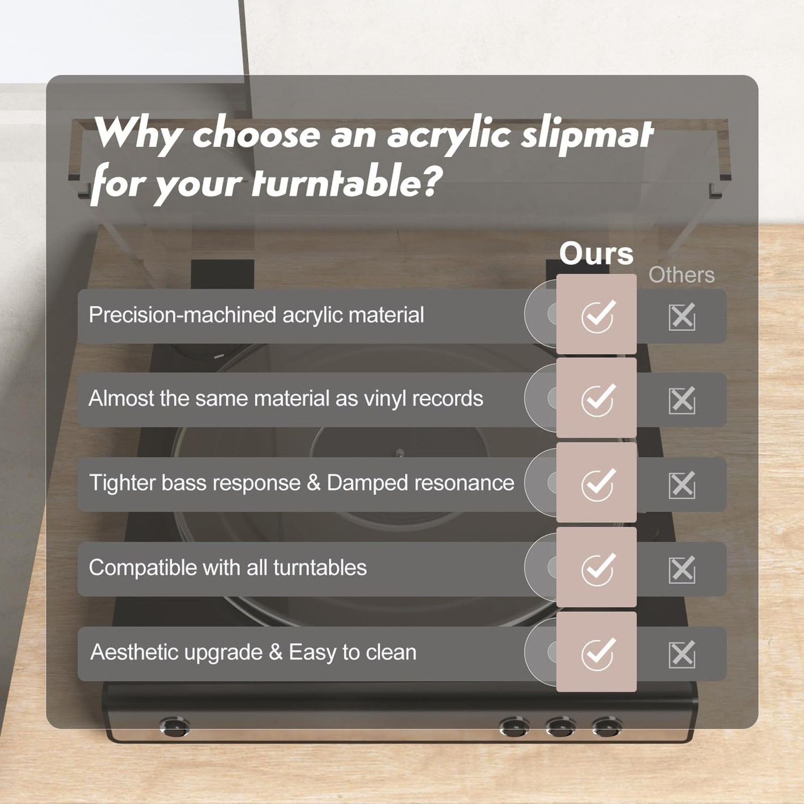 1 Acrylic Turntable Mat For Enhanced Sound Quality For 12in Turntables